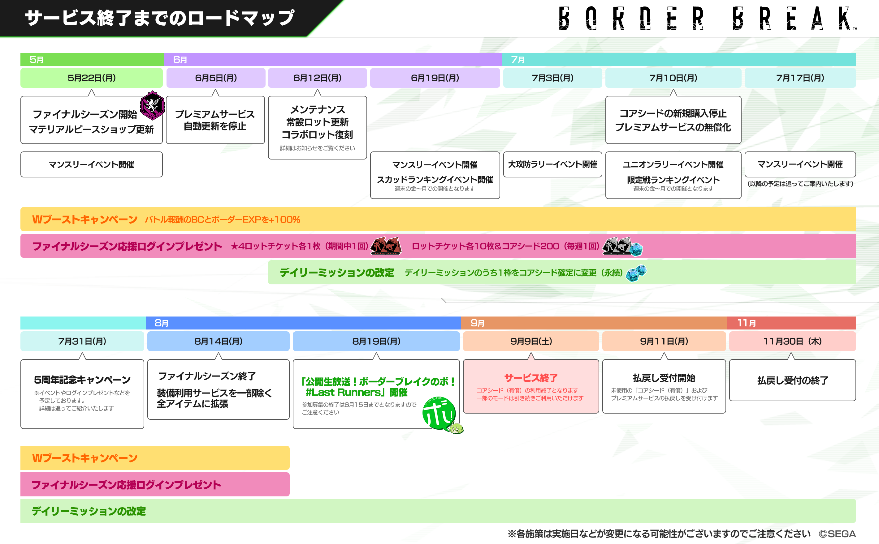 トピックス