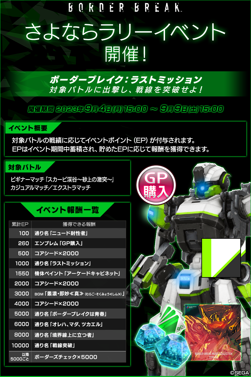 トピックス